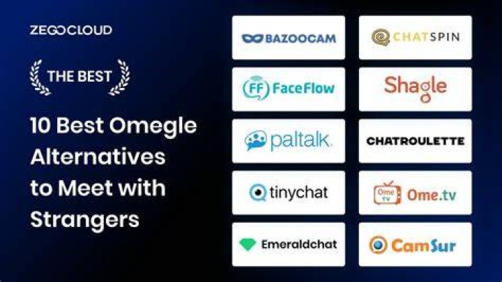 10 Best Omegle Alternatives Available In 2023 [EXCLUSIVE]