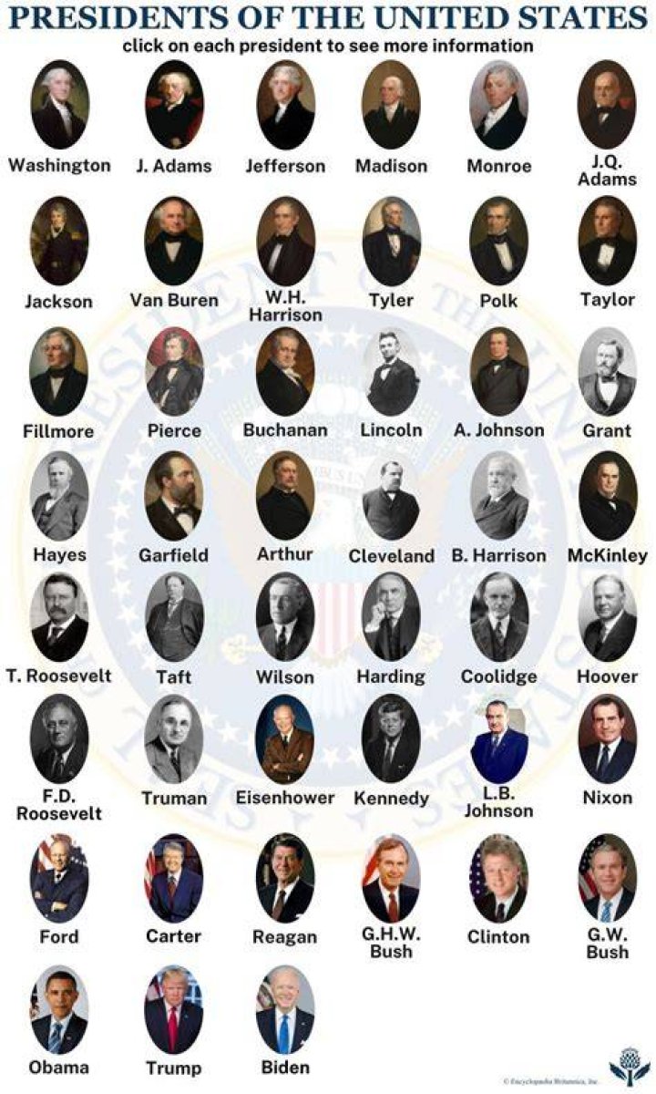 18 Famous Presidents And Their Secret Lovers Will Shock You Page 5 of