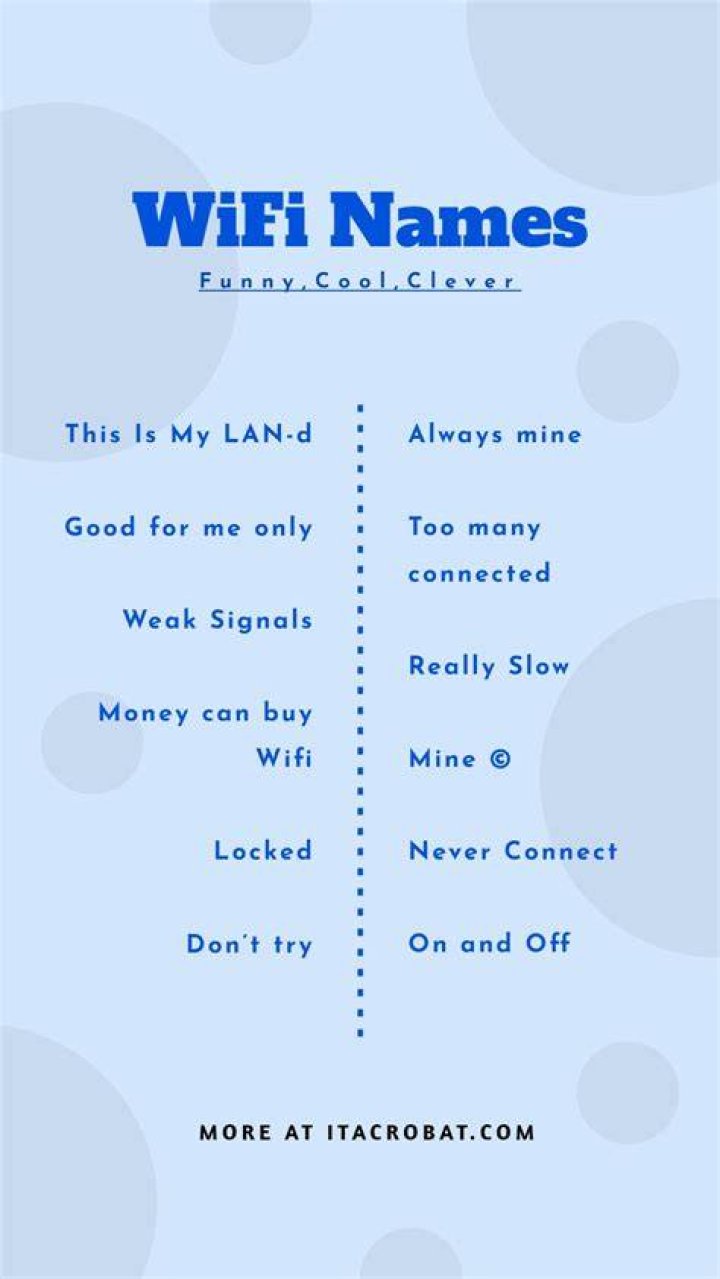 220 cool wifi names huge collection for your router 2019 Artofit