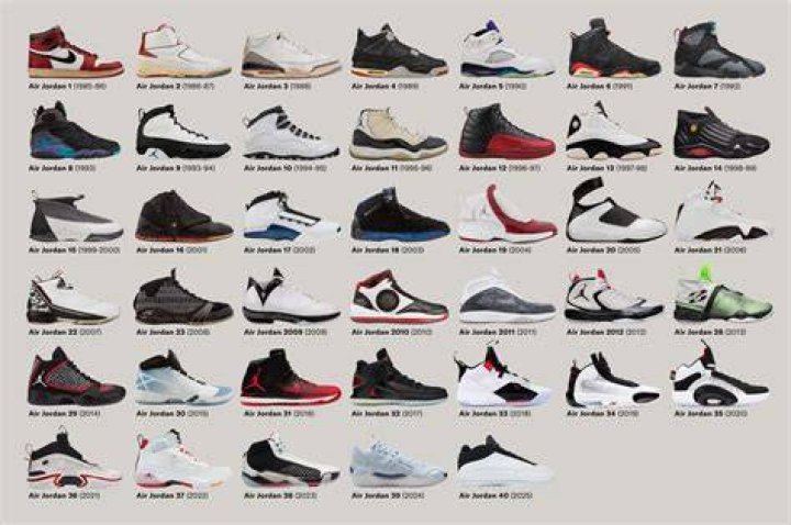 23 Best Jordans Of All Time Man of Many