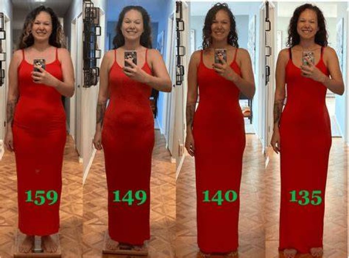 5 3 150 Female All Facts You Need To Know