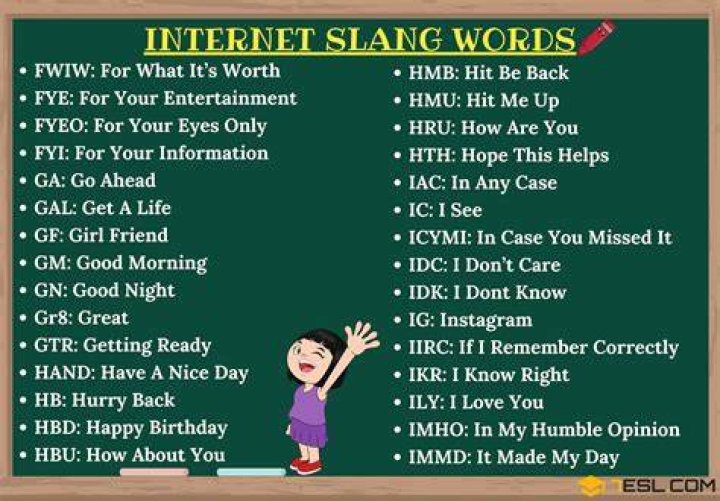 A Handy List of Popular Slang Terms &bull; 7ESL Slang words