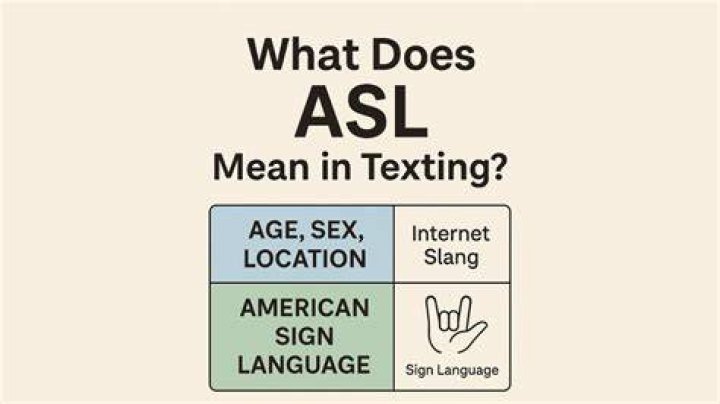 ASL Meaning What Does the Term "ASL" Mean? &bull; 7ESL