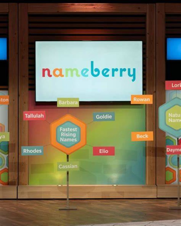 Baby Names Nameberry