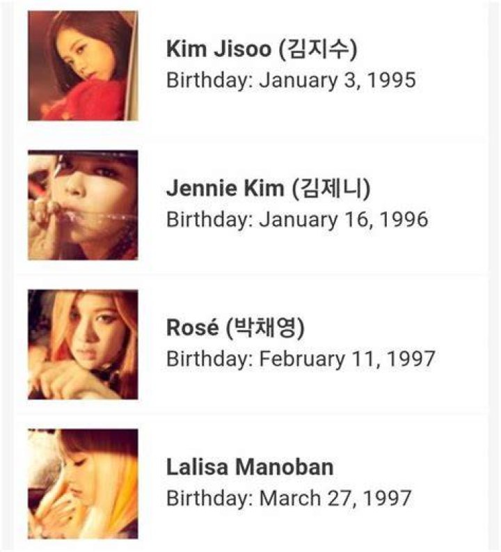 Bdays of Blackpink members!🖤💗 in 2022 Blackpink birthday dates, Blink