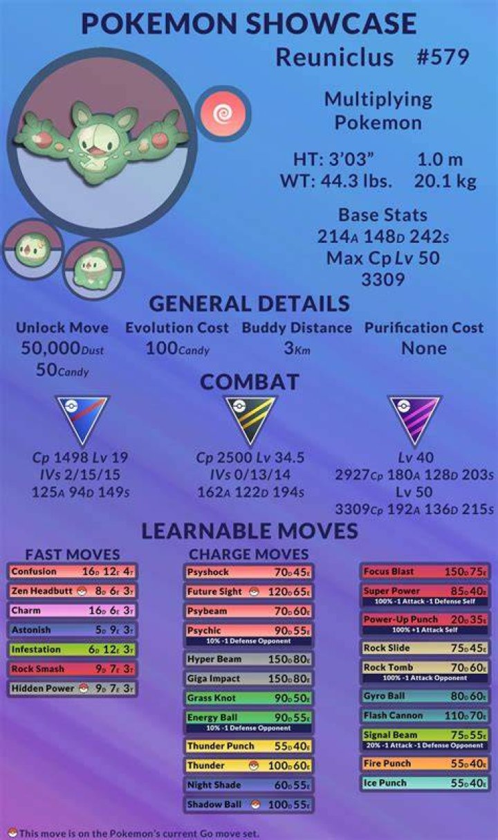 Best Reuniclus Posts Reddit