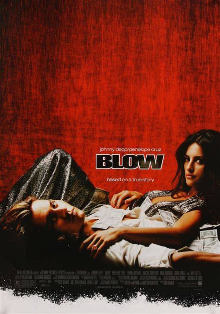 Blow IMDb