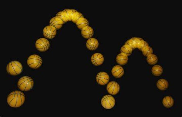 Bouncing ball Wikipedia