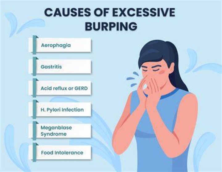 Burping too much? What your body may be trying to tell you