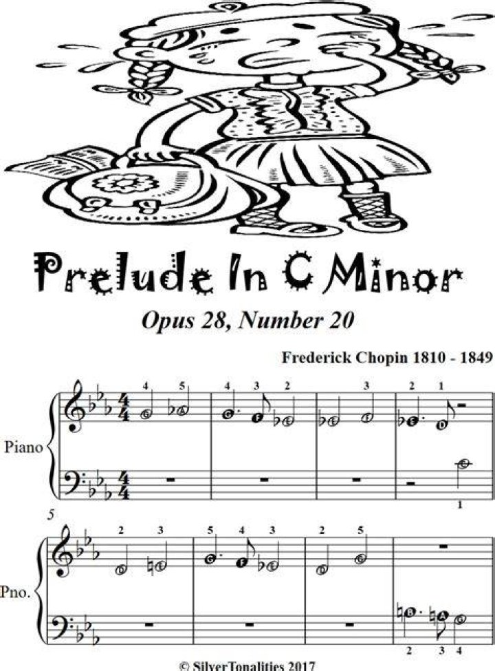 C minor song Sheet music for Piano