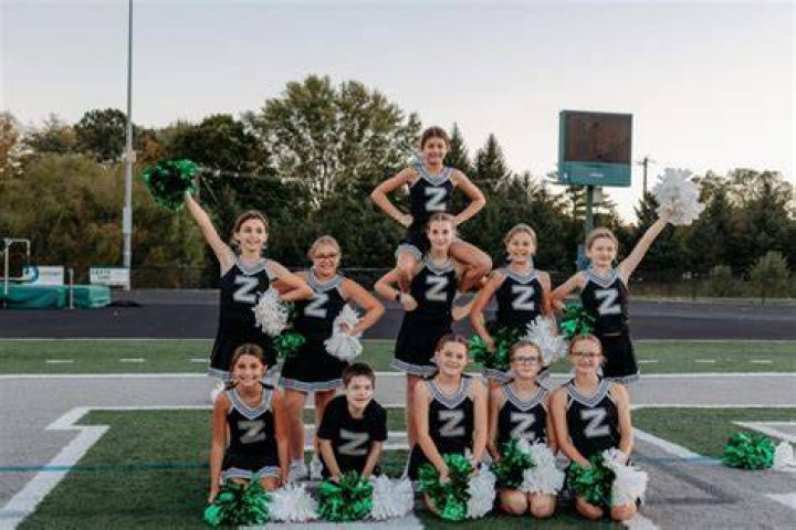 Cheerleading Home Cheerleading Zionsville Community High School