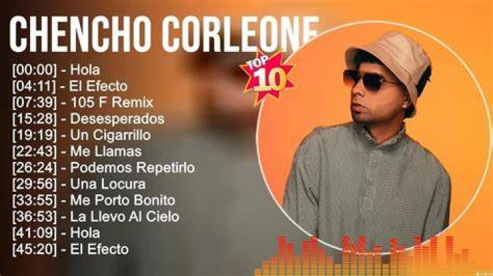 ChenchoCorleone YouTube