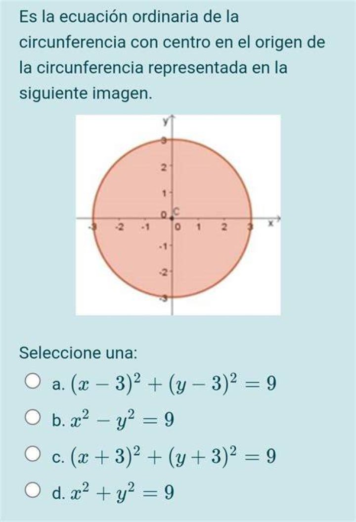 Cu&aacute;l es el origen de las guajolotas