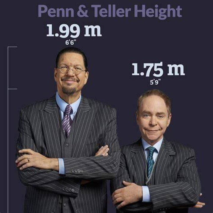 Discovering The Height Of Penn: How Tall Is Penn?