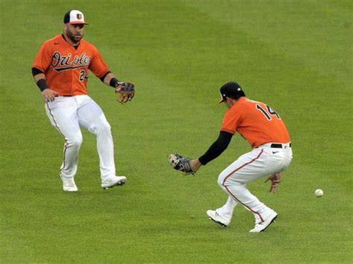 DJ Stewart Orioles Salary, Net Worth, Contract, College, Draft, Nationality, What team is DJ