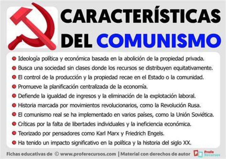 El r&eacute;gimen comunista de la familia Castro