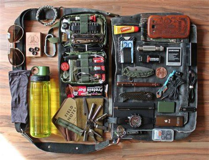 Emergency Survival Kit, Urban Survival, Wilderness Survival, Everyday