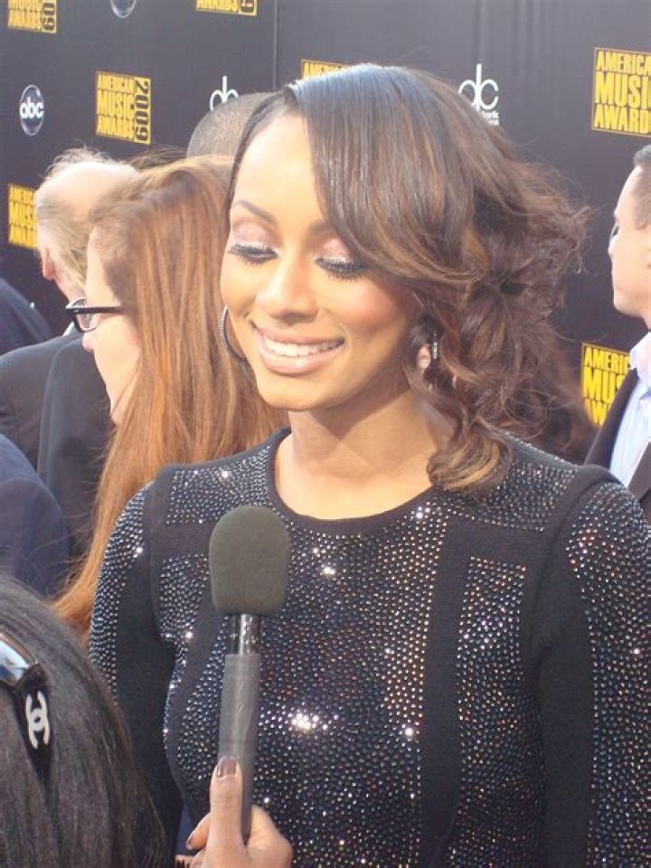 FileKeri Hilson 20090410 AdamBielawski.jpg Wikimedia Commons