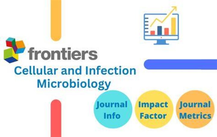 Frontiers The Impact of MicronutrientsCalcium, Vitamin D, Selenium