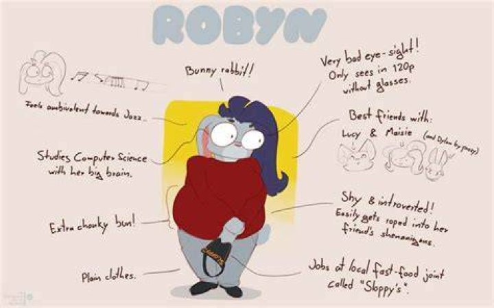 Fun Facts About Robyn's Ex Husband David Jessop YouTube