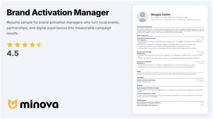 Hakeem Mcfarlane Brand Activation Manager Dream ACT LinkedIn