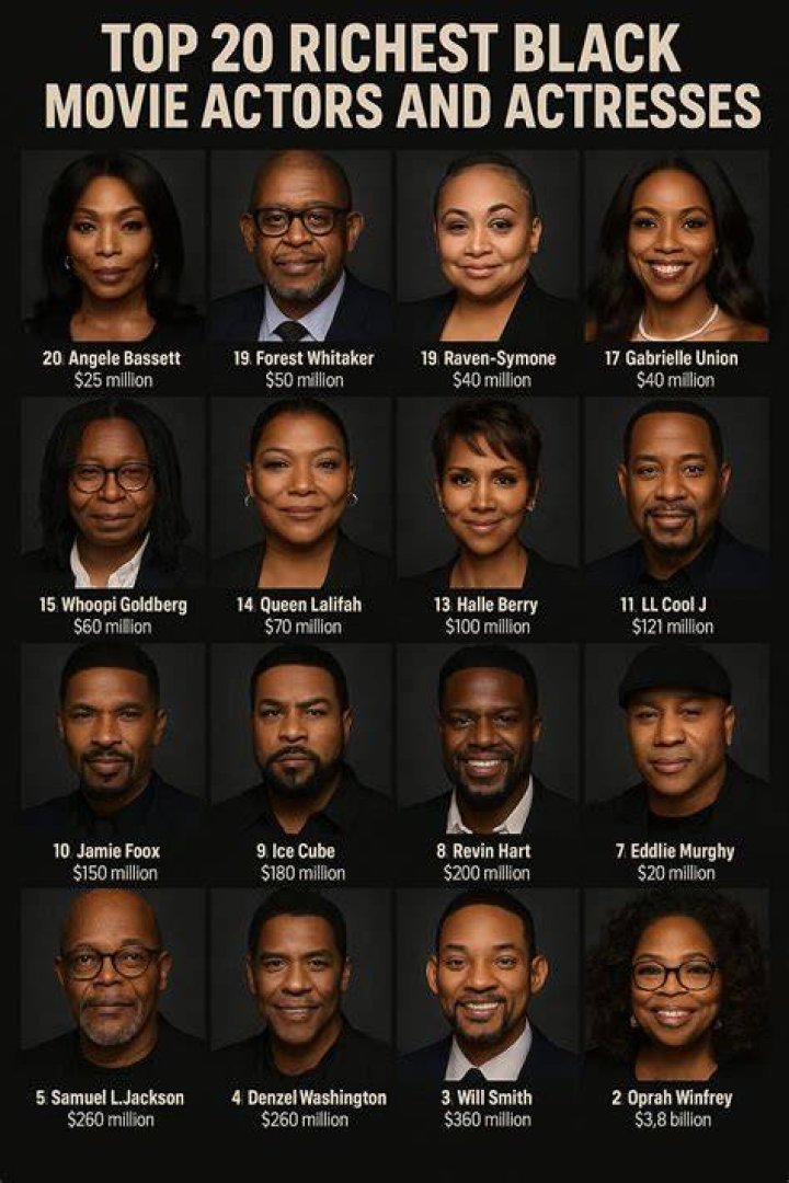 Highest Paid Black Actors Celebrity Net Worth