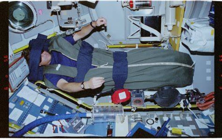 How do Astronauts Sleep? Thoracic and Sleep Group Queensland