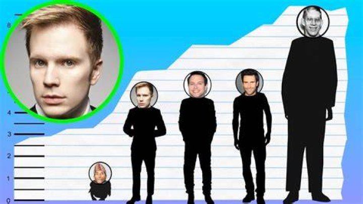 How Tall Is Patrick Stump of Fall Out Boy? Height Comparison! YouTube