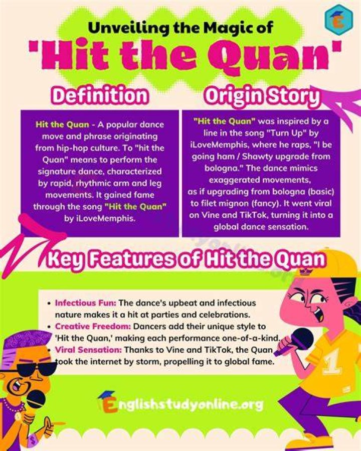 How To Hit The Quan Dance Tutorial STEEZY Blog