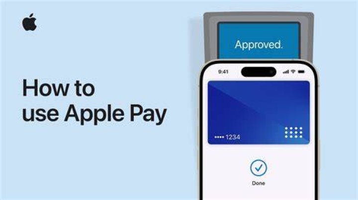 How To Use Apple Pay/Wallet 2021 // Setting Up and Using Apple Pay