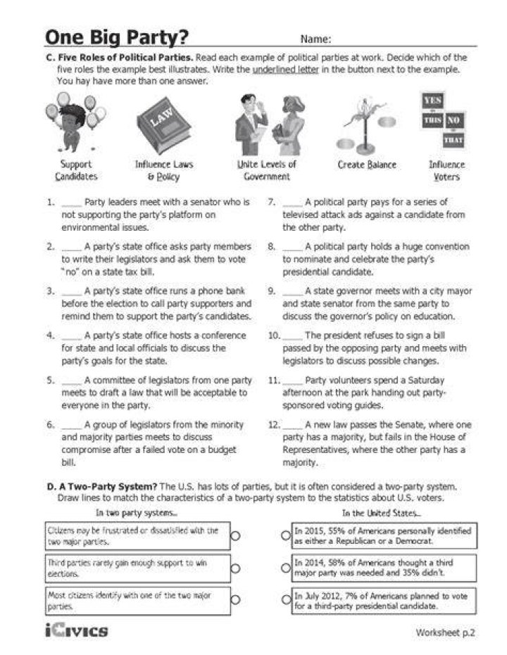 Icivics One Big Party Answer Key Uncovering the Secrets to Political
