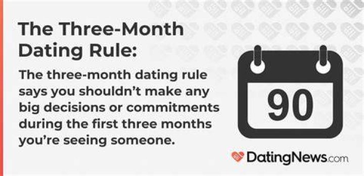 Is The 3Month Rule A Real Thing? Here's What You Should Know