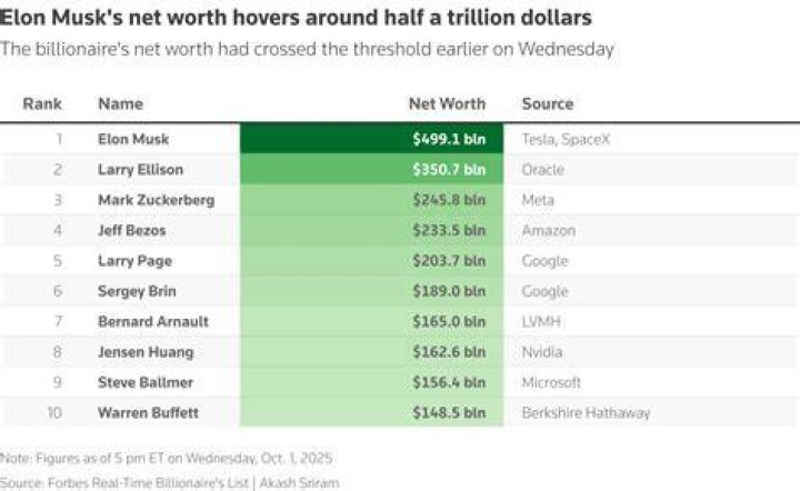 Jos&eacute; Bast&oacute;n Net worth All you need to know about Eva Longoria&rsquo;s
