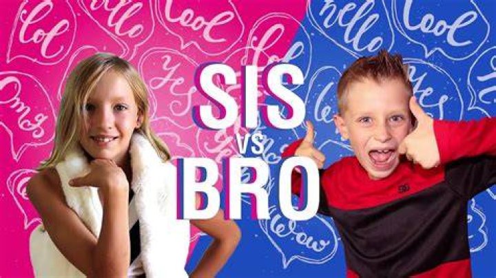Karina Kurzawa (SIS VS BRO) Transformation From 1 to 13 Years Old