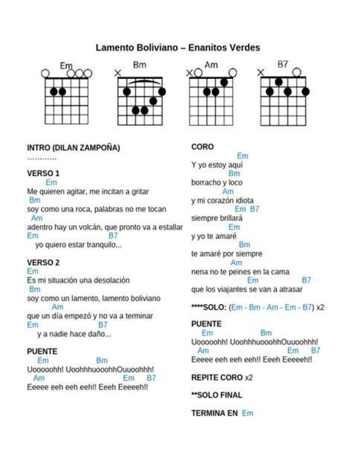 Lamento Boliviano Enanitos Verdes Tutorial Notas Musicales CLASES