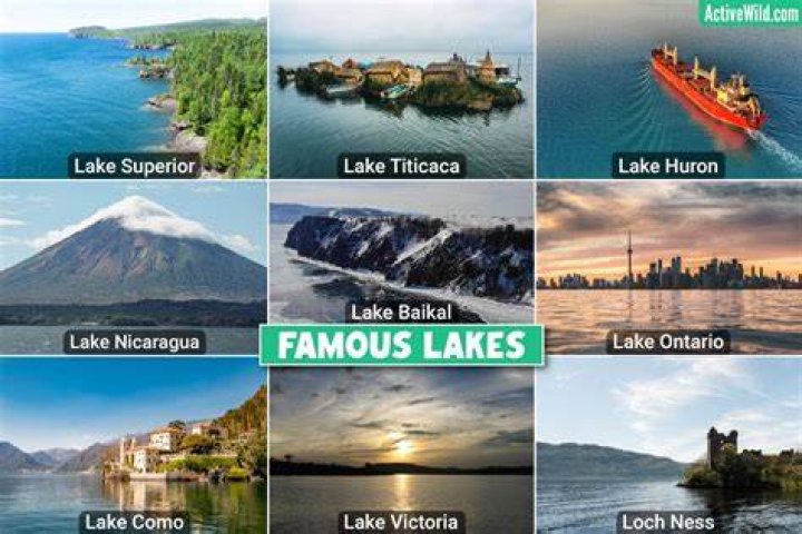 List of Important Lakes in India PDF for Competitive Exams