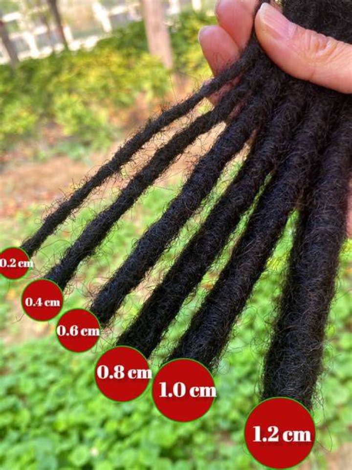 Loc Extensions
