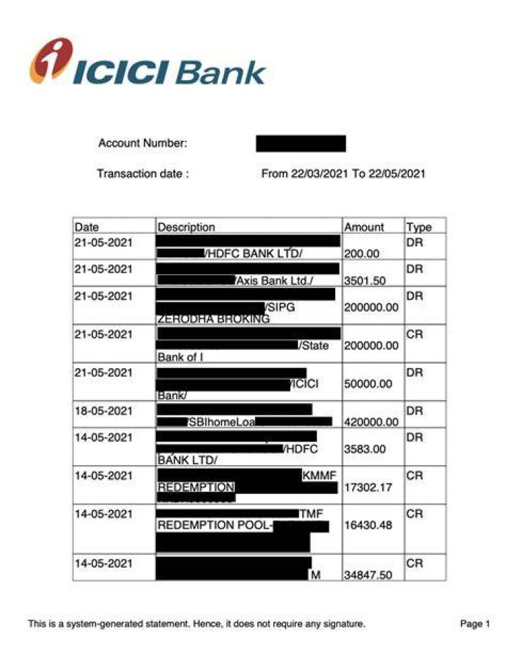 Multinational ICICI Bank leaks passports and credit card numbers My Blog