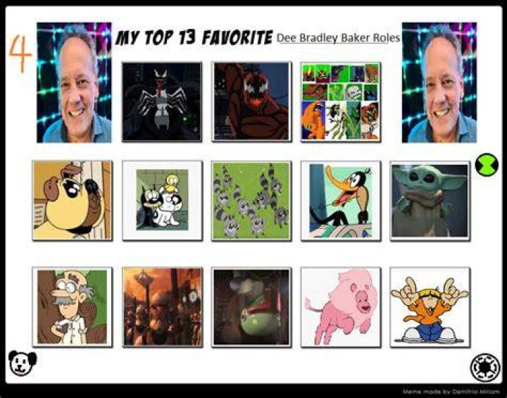 My Top 13 Dee Bradley Baker Roles by DawnFighter1995 on DeviantArt