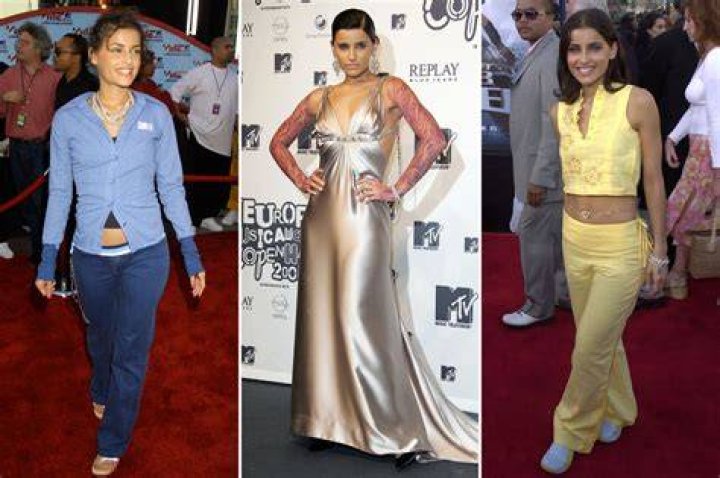 Nelly Furtado Style, Clothes, Outfits and Fashion • CelebMafia