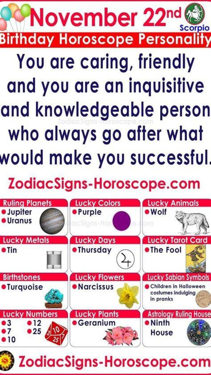 November 22 Birthday Horoscope Personality Sun Signs