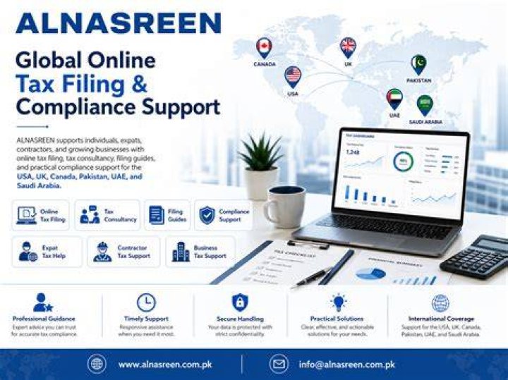 Online Tax Help For US Citizens Abroad Our People Bright!Tax