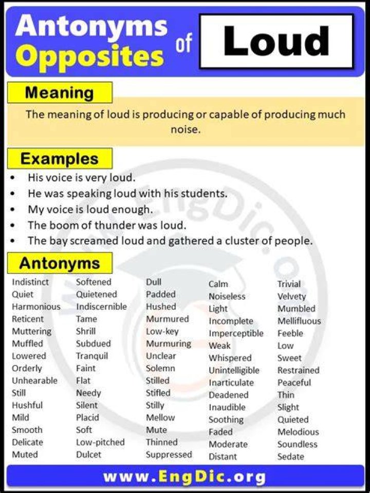 Opposite Of Loud, Antonyms of Loud, Meaning and Example Sentences Antonym opposite words contrad