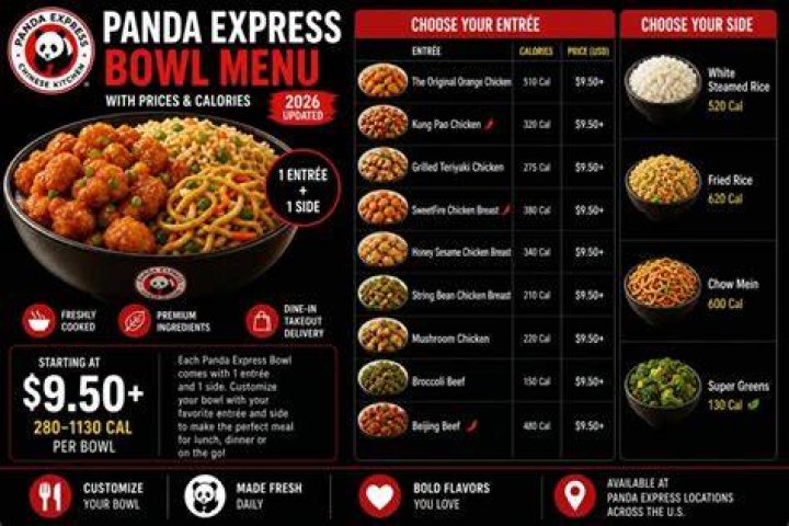 Panda Express Menu With Prices 2023 ️ ️ UPDATED 2023