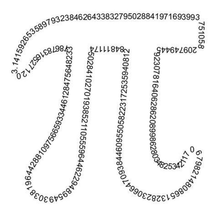 Pi'erre Bourne The Life Of Pi'erre 5 (2021) Download, Stream, Tracklist