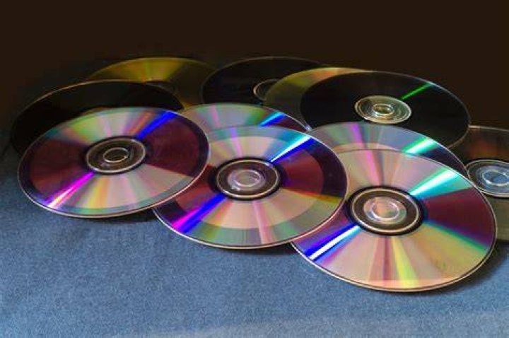 Pin on CDs
