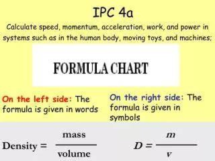 PPT IPC 4a PowerPoint Presentation, free download ID1430430