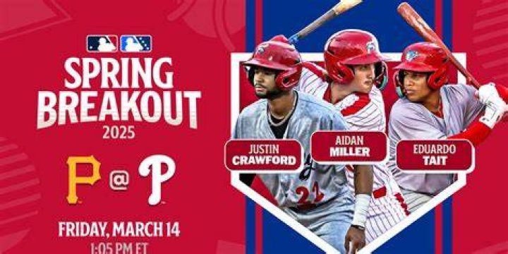 Projecting Phillies&rsquo; regular lineup Where does Bryce Harper hit