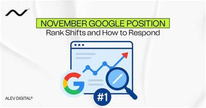 Rank 1 Position on Google Search Best Website Seo for Beginners