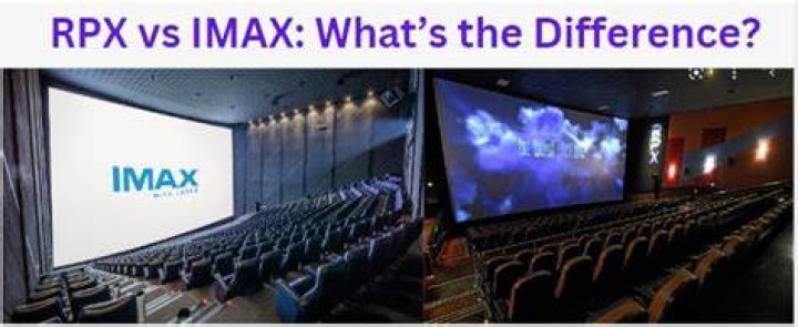 RPX vs IMAX Which One Do You Prefer? MSPoweruser
